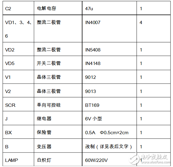 電子捕鼠器電路原理設(shè)計(jì)集