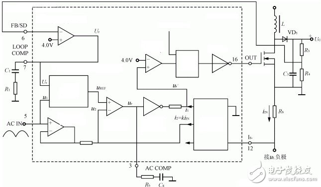 單相雙Buck三電平逆變器設計方案
