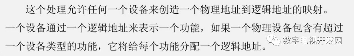 對HDMI 接口及CEC信號的簡單解析