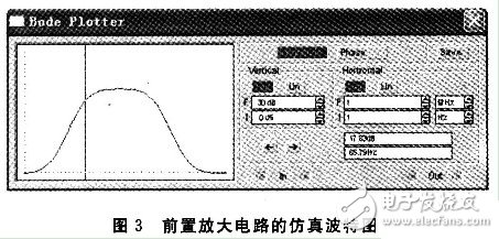  駐極體傳聲器能夠具有體積小，成本低廉，輸入阻抗高等優(yōu)點(diǎn)的原理設(shè)計(jì)