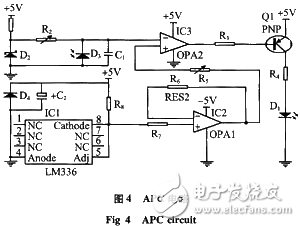 應(yīng)用于光源驅(qū)動電路的光纖傳感器