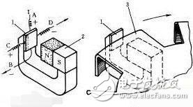 霍爾傳感器的應(yīng)用實(shí)例（工作原理_分類_檢測方法_作用_優(yōu)缺點(diǎn)）