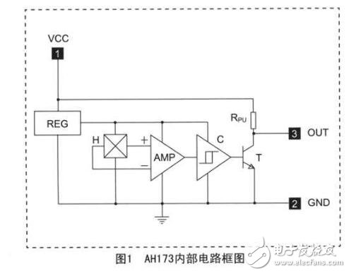 霍爾傳感器使用方法及注意事項