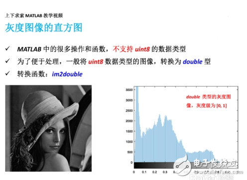 MATLAB如何實現(xiàn)圖像增強灰度變換直方圖均衡匹配