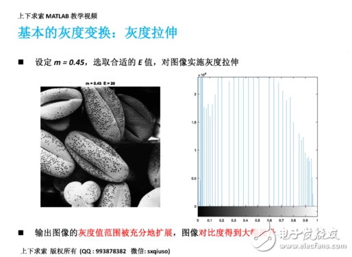 MATLAB如何實(shí)現(xiàn)圖像增強(qiáng)灰度變換直方圖均衡匹配