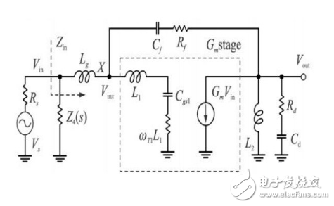 采用噪聲消除技術(shù)的3～5GHzCMOS超寬帶LNA設(shè)計