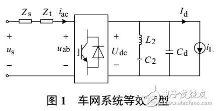 基于二自由度內(nèi)?？刂频臓恳W(wǎng)低頻振蕩抑制方法