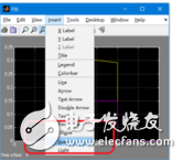 SIMULINK示波器參數(shù)設(shè)置_matlab中對示波器進行設(shè)置