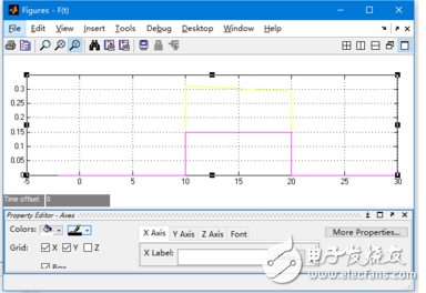 SIMULINK示波器參數(shù)設(shè)置_matlab中對(duì)示波器進(jìn)行設(shè)置