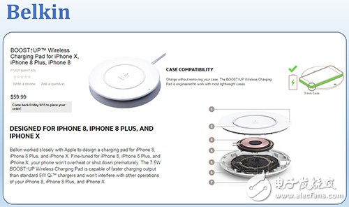 無(wú)線充電發(fā)展尚未定案 快充/公共布建是普及重點(diǎn)