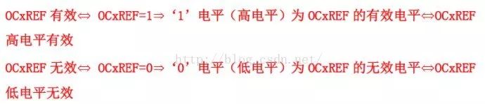 分享STM32定時器輸出比較模式的理解