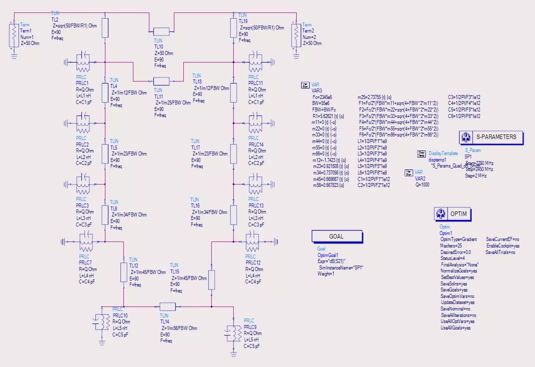 ADS中綜合耦合矩陣建模、綜合、優(yōu)化設(shè)置和結(jié)果以及應(yīng)用