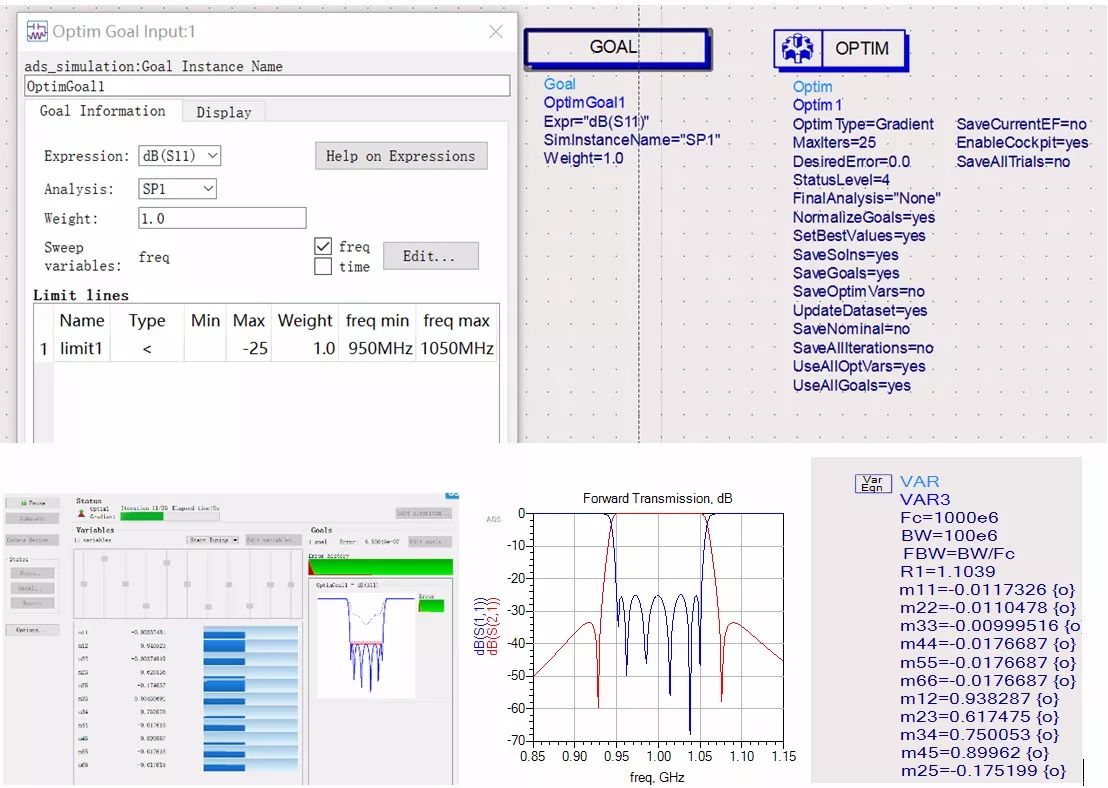 ADS中綜合耦合矩陣建模、綜合、優(yōu)化設(shè)置和結(jié)果以及應(yīng)用