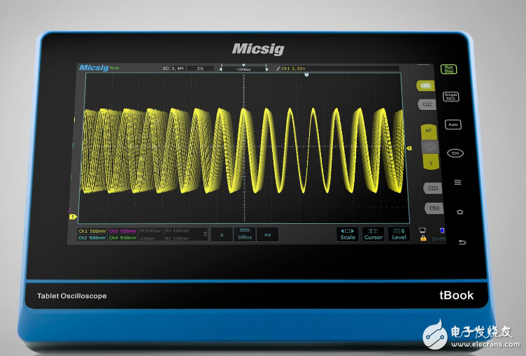 示波器測(cè)量電壓范圍_示波器測(cè)量電壓最大量程