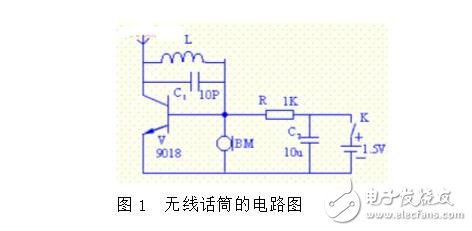 自制簡易無線對講機(jī)_自制無線電對講機(jī)制作