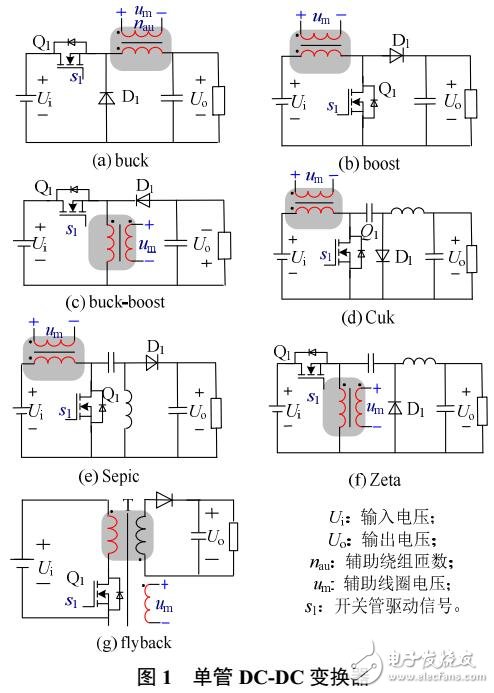 單管直流變換器的故障診斷