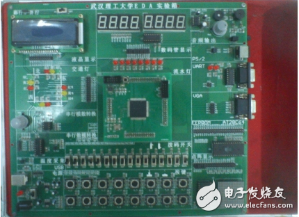 開(kāi)關(guān)控制數(shù)碼管的VHDL程序的設(shè)計(jì)與實(shí)現(xiàn)