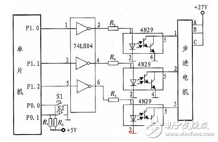89C51單片機(jī)的步進(jìn)電動機(jī)控制系統(tǒng)設(shè)計(jì)