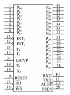 兩個(gè)基于單片機(jī)的液位控制系統(tǒng)設(shè)計(jì)介紹