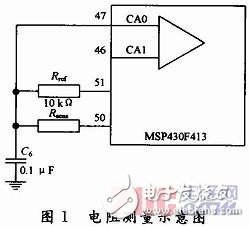 基于MSP430單片機(jī)的溫度測量實(shí)驗設(shè)計[圖]