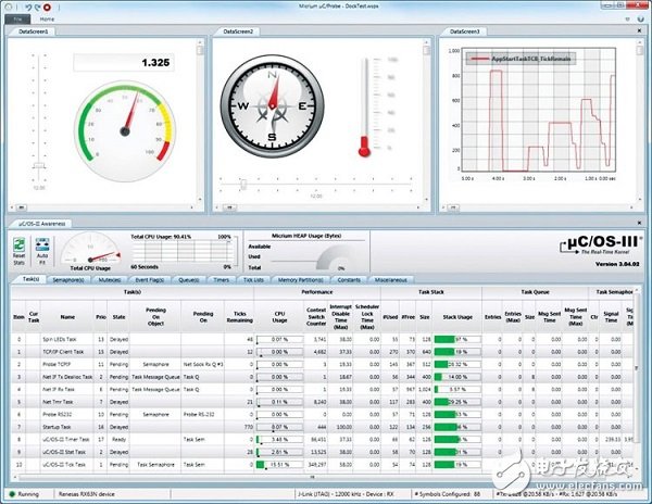 以最佳效率開發(fā)物聯(lián)網(wǎng)裝置