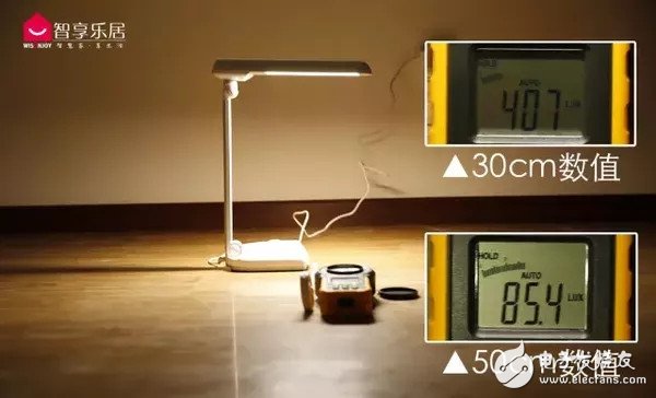 5款LED臺燈的對比_究竟哪個更好