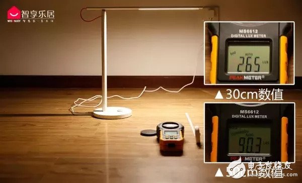 5款LED臺燈的對比_究竟哪個更好