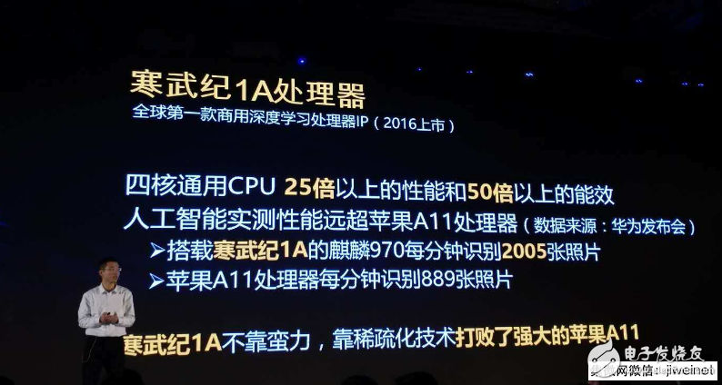 【傳聞】阿里AI獨(dú)角獸曠視科技要上市？