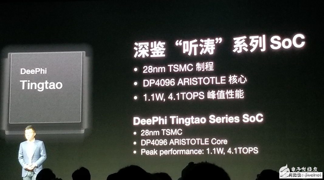 【傳聞】阿里AI獨(dú)角獸曠視科技要上市？