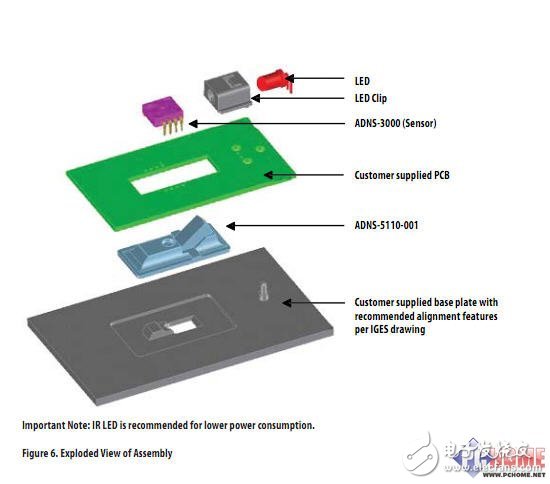 憑啥電池用3年 3款節(jié)能鼠標(biāo)拆解探秘