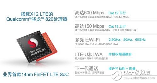 你不知道吧！驍龍820 不止性能強悍 連接技術也很牛