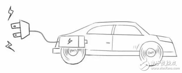混動(dòng)車真的那么省油嗎？