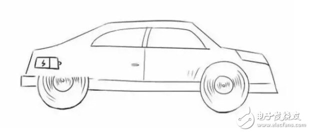 混動(dòng)車真的那么省油嗎？