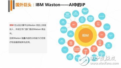 《2017年人工智能行業(yè)發(fā)展研究報(bào)告白皮書》發(fā)布