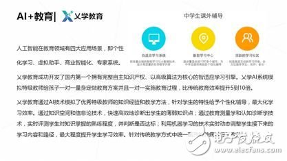 《2017年人工智能行業(yè)發(fā)展研究報(bào)告白皮書》發(fā)布