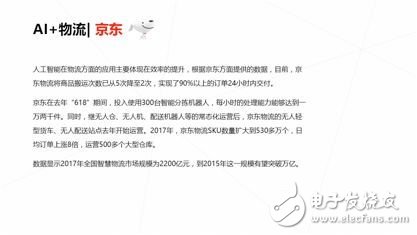 《2017年人工智能行業(yè)發(fā)展研究報(bào)告白皮書》發(fā)布