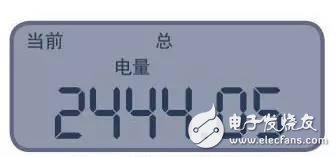 智能電表的秘密你都了解嗎？