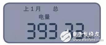 智能電表的秘密你都了解嗎？
