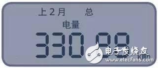 智能電表的秘密你都了解嗎？