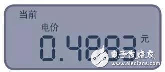 智能電表的秘密你都了解嗎？