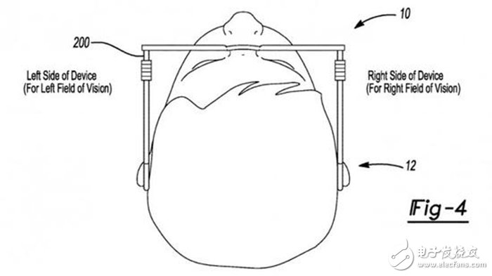 神奇的眼鏡只要你戴上，就可以“欺騙大腦”，緩解暈車