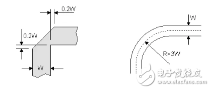 PCB科普：為啥PCB走線時(shí)最好不要出現(xiàn)銳角和直角？