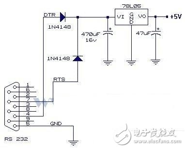 關(guān)于RS232、TTL電平轉(zhuǎn)換集成電路的簡(jiǎn)單介紹