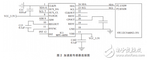 STC12C5A60S2-351單片機的電梯防墜梯液壓系統(tǒng)設(shè)計