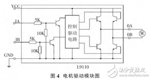 STC12C5A60S2-351單片機的電梯防墜梯液壓系統(tǒng)設(shè)計