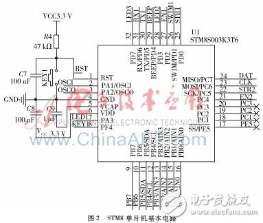 基于1STM8和WiFi技術(shù)的紅外熱釋電掃描模塊的設(shè)計