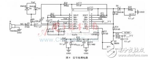 超聲波測距系統(tǒng)設(shè)計理論分析及工作原理