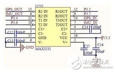 基于MSP430F149的室外移動機(jī)器人高精度組合導(dǎo)航系統(tǒng)