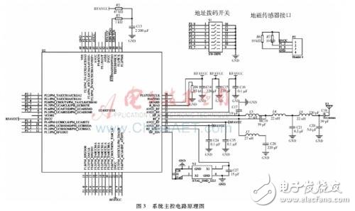 急轉(zhuǎn)彎會車預警系統(tǒng)的設計方案