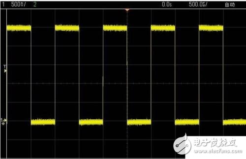 最全的示波器簡介、用途及操作方法